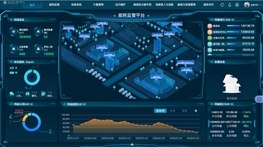 宁波理工学院校园综合能源···